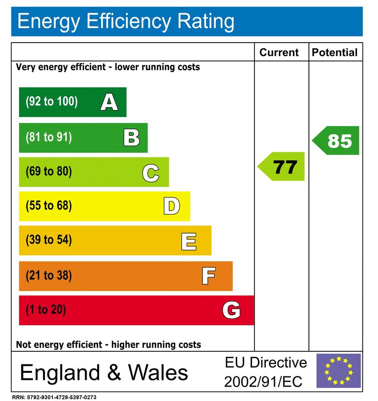 EPC chart- click for photo gallery